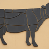Understanding Primal, Subprimal, and Portion Cuts of Beef